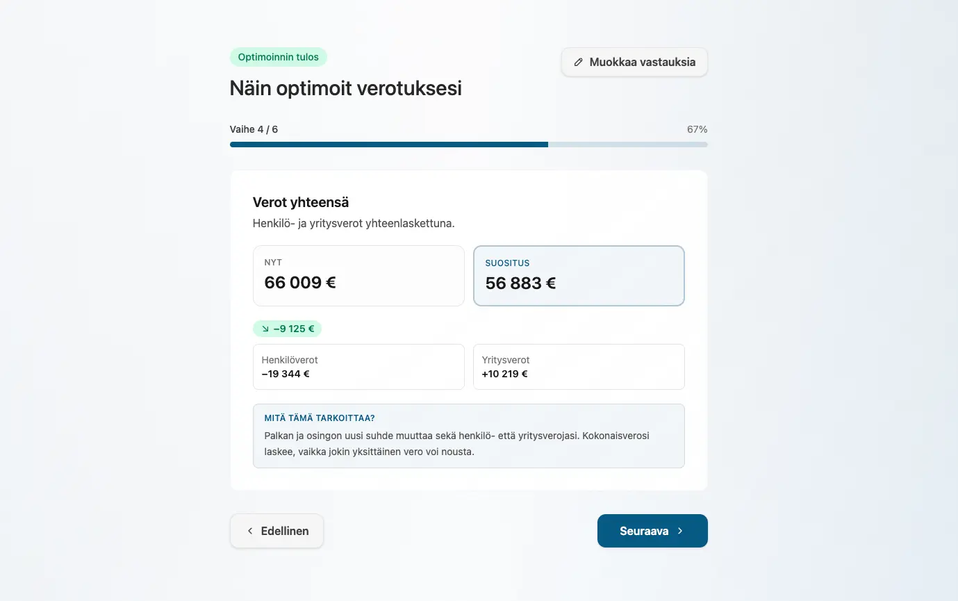 Verot yhteensä -näkymä vertaa nykyisiä ja optimoituja henkilö- ja yritysveroja.